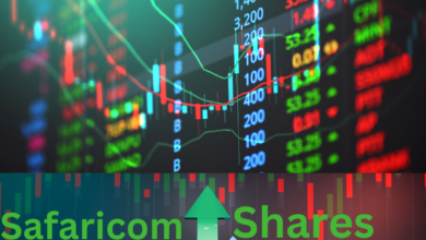 Safaricom shares trading chart